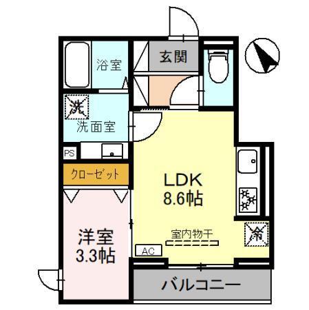写真:物件の写真