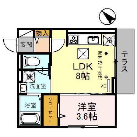 写真:物件の写真