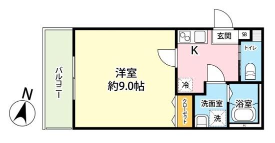 写真:物件の写真