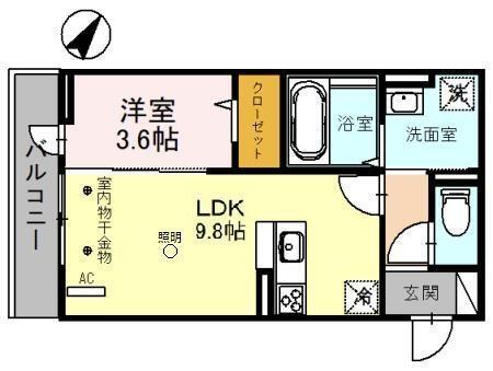 写真:物件の写真