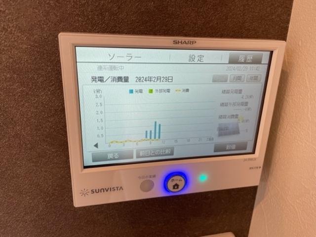 プランドール（富士見）（206） 部屋画像