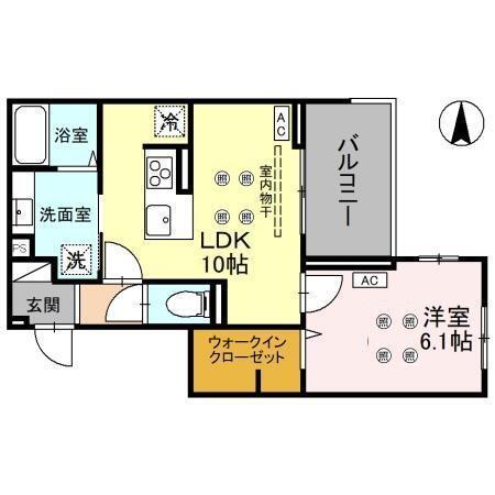 写真:物件の写真