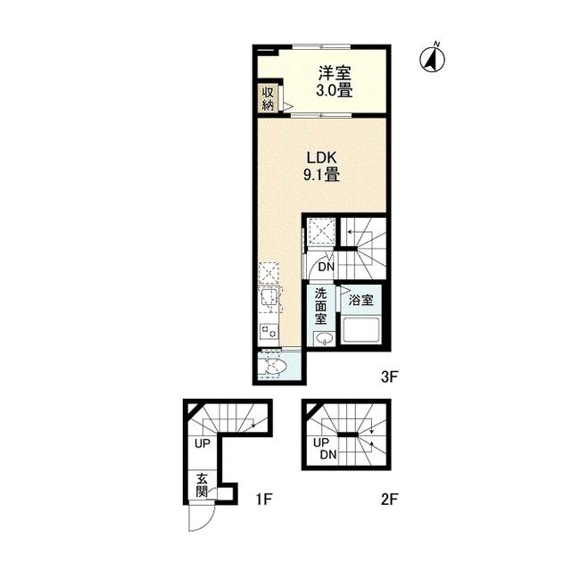 写真:物件の写真