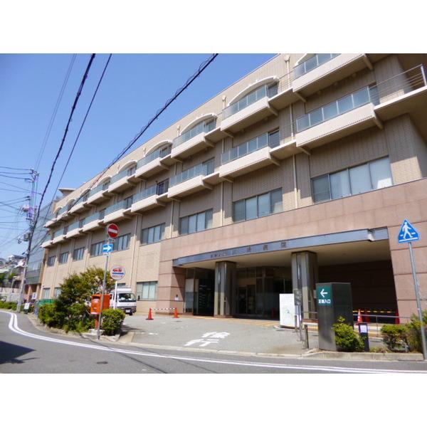川崎病院：1091m