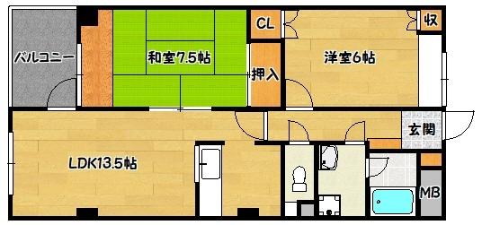 写真:物件の写真