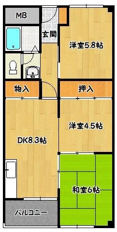 写真:物件の写真
