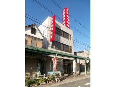 日新信用金庫平野支店：258m