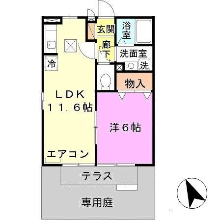 写真:物件の写真
