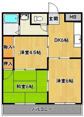 写真:物件の写真