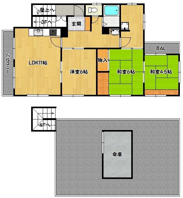 写真:物件の写真