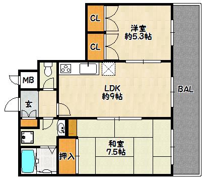 写真:物件の写真