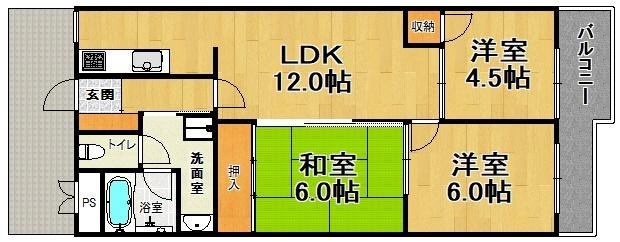 写真:物件の写真