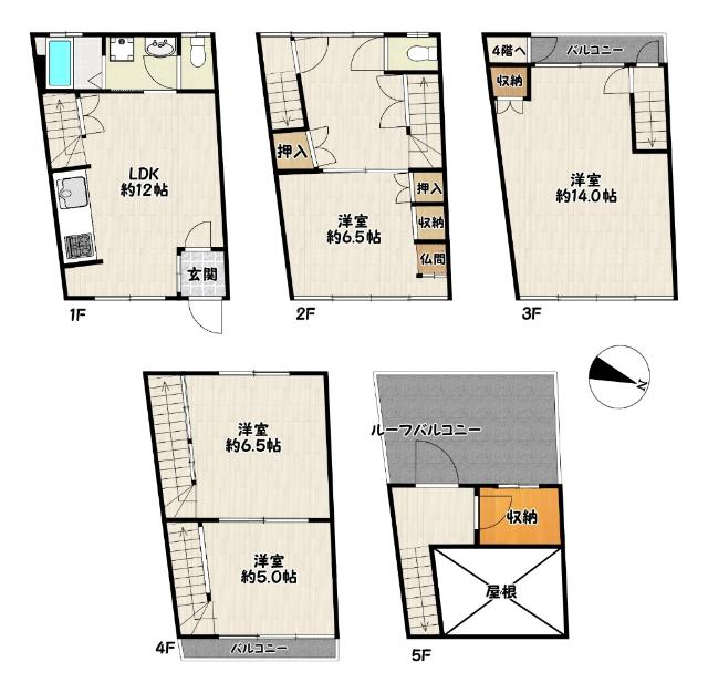 写真:物件の写真