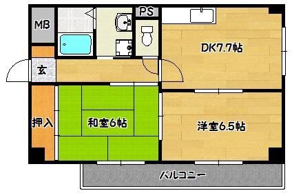写真:物件の写真