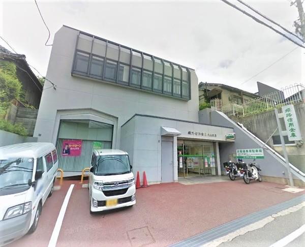 銀行