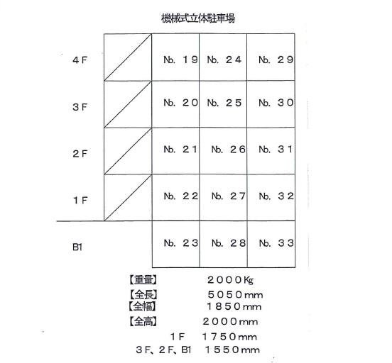 グランシティ蒲田東駐車場（19） 間取り図画像