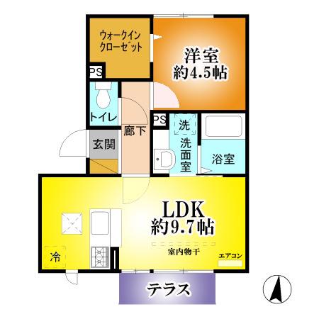 写真:物件の写真