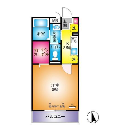 写真:物件の写真