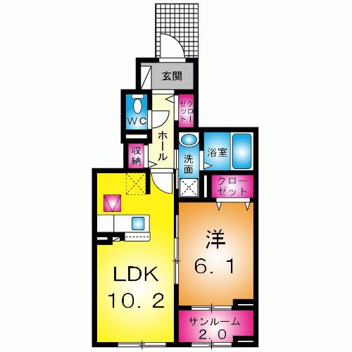 写真:物件の写真
