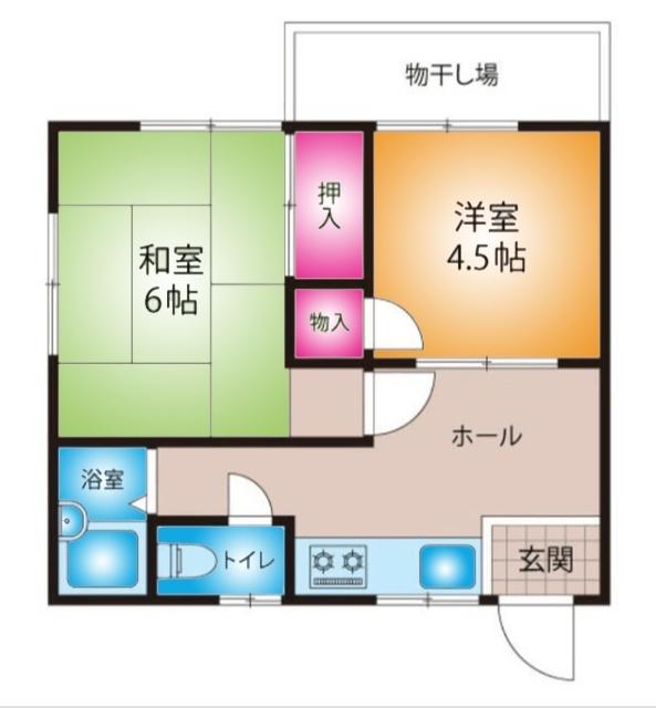 写真:物件の写真