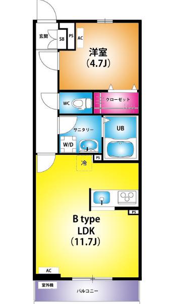 写真:物件の写真