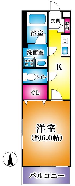 反転タイプ