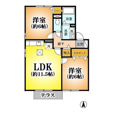 写真:物件の写真