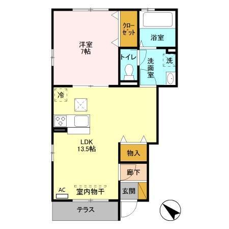 写真:物件の写真