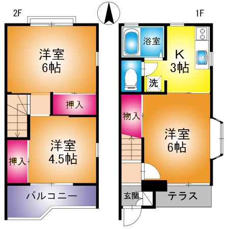 写真:物件の写真