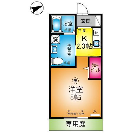 写真:物件の写真