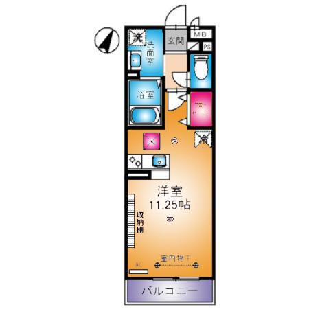 写真:物件の写真