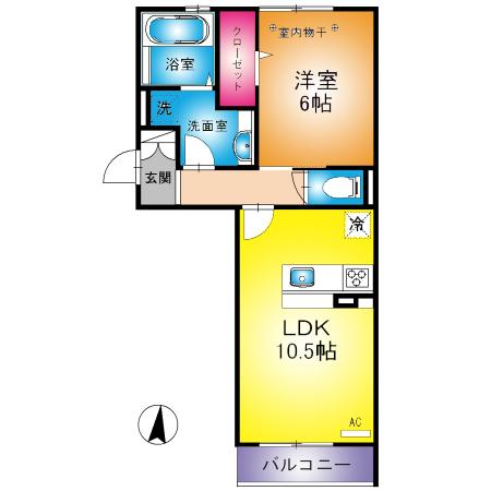 写真:物件の写真