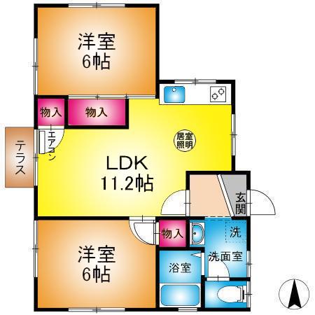 写真:物件の写真