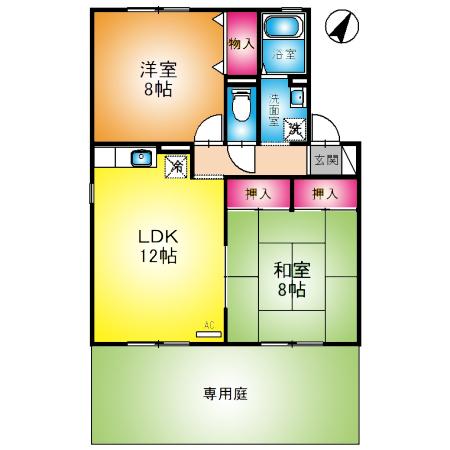 写真:物件の写真