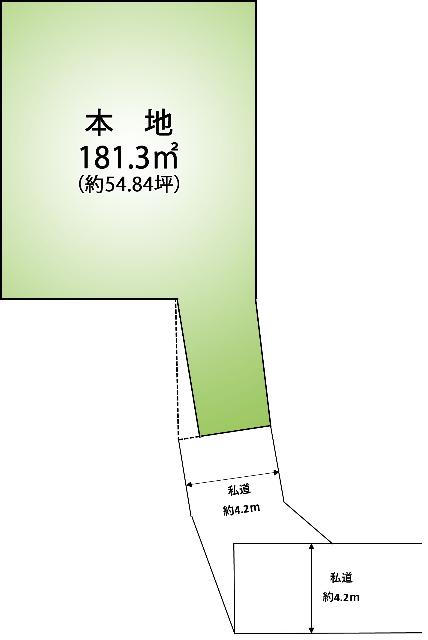 小山市　間々田　売地 区画図