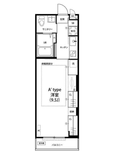 写真:物件の写真