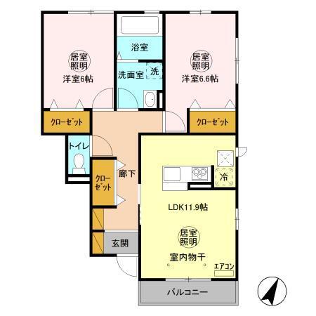 写真:物件の写真