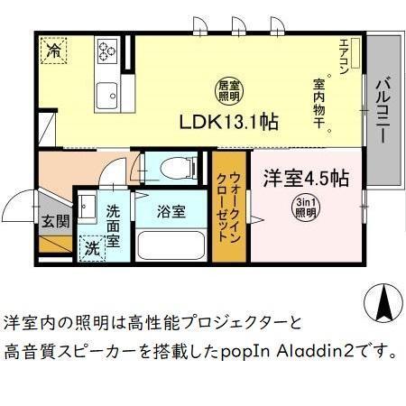 写真:物件の写真