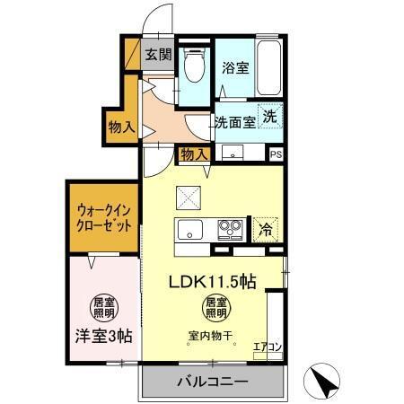 写真:物件の写真