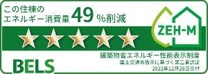 レンブランサ２１（202） その他部屋・スペース