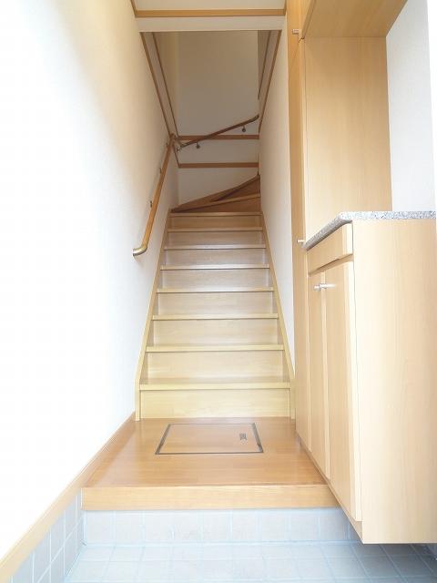 写真:その他物件の写真03