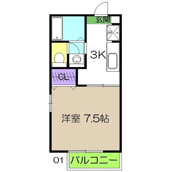 写真:物件の写真