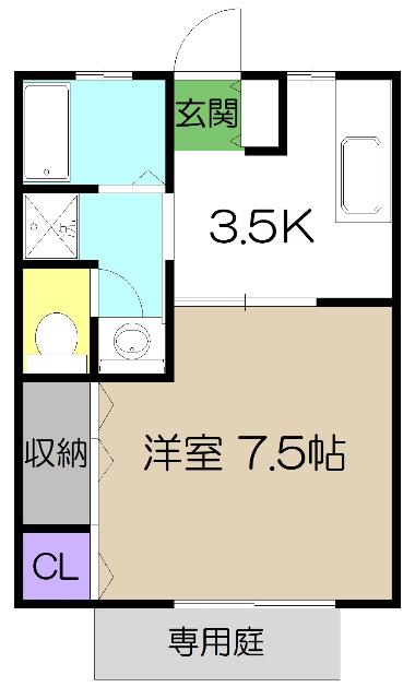 写真:物件の写真