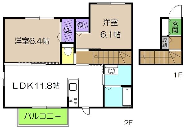写真:物件の写真