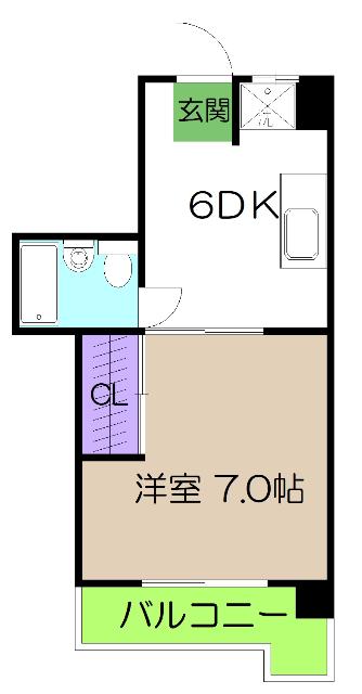 反転タイプ