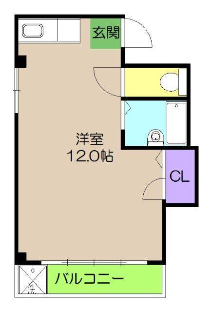 コーポパティオ（201） 間取り図画像