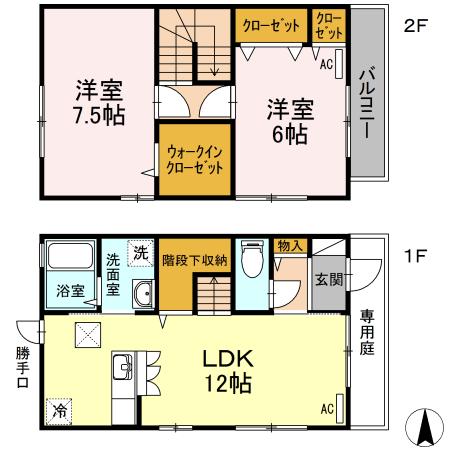 写真:物件の写真