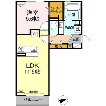 写真:物件の写真
