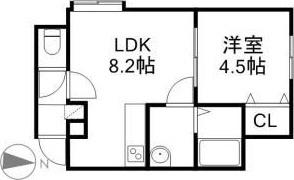 札幌市中央区南六条西アパート 間取り図画像