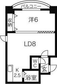 札幌市中央区南一条西マンション 間取り図画像